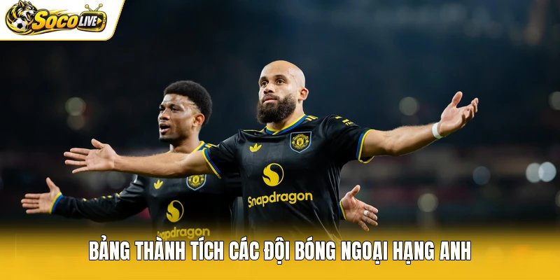 Bảng thành tích các đội bóng Ngoại hạng Anh