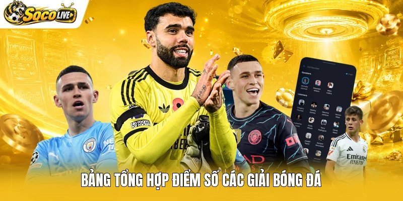 Bảng tổng hợp điểm số các giải bóng đá